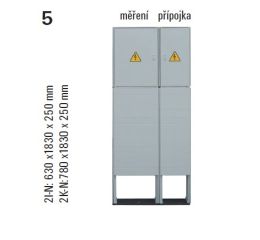 Sestava HELGA 2K-N (ES212+SP100) elektroměrová a přípojková skříň pro ČEZ, E.ON v pilíři