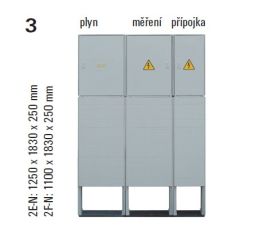 Sestava HELGA 2F-N (APZ+ES112+SP100) plynoměrová, elektroměrová, přípojková skříň v pilíři